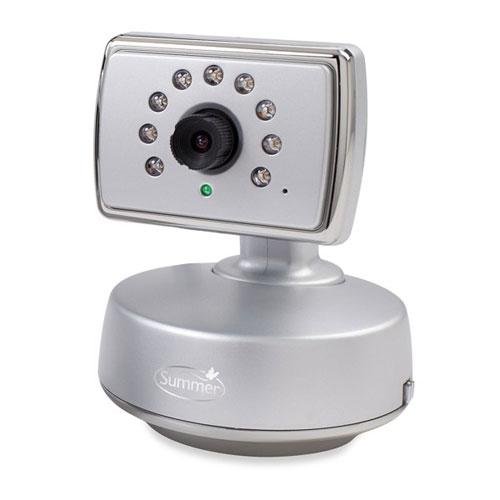 Best View Choice Extra Video Camera