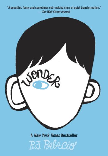 Wonder Wonder